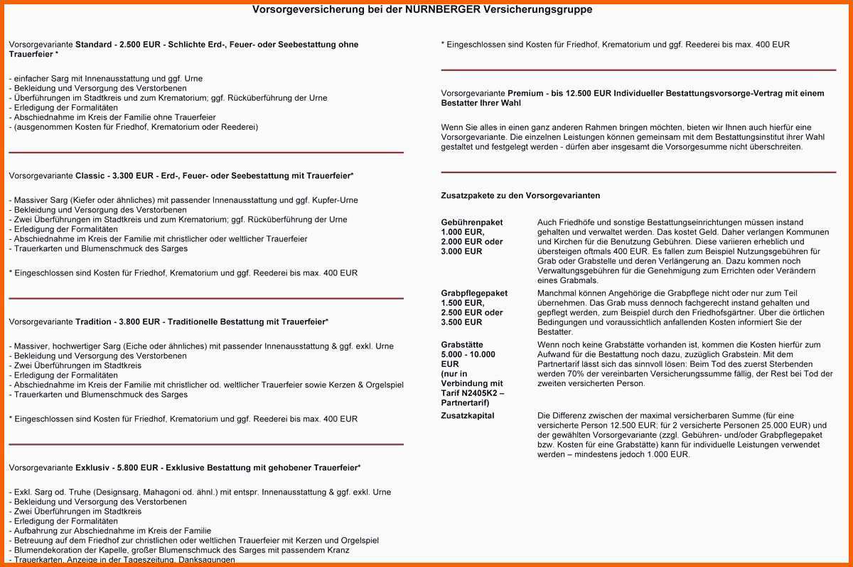Erstaunlich Vorlage Traueranzeige Word Projektplan Hausbau Vorlage 14