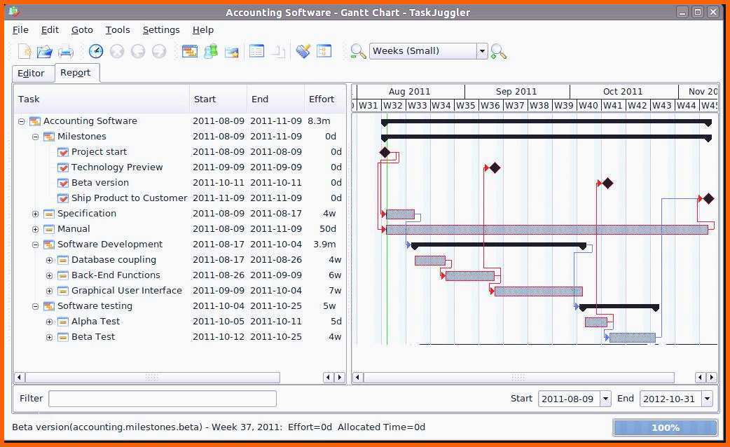 Erstaunlich Wartungsplan Vorlage Excel Vorlagen Frei Gestalten
