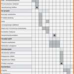 Erstaunlich Zeitplan Masterarbeit Vorlage Papacfo