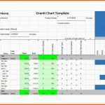 Exklusiv 10 Gantt Diagramm Excel Vorlage