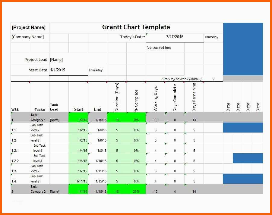Exklusiv 10 Gantt Diagramm Excel Vorlage