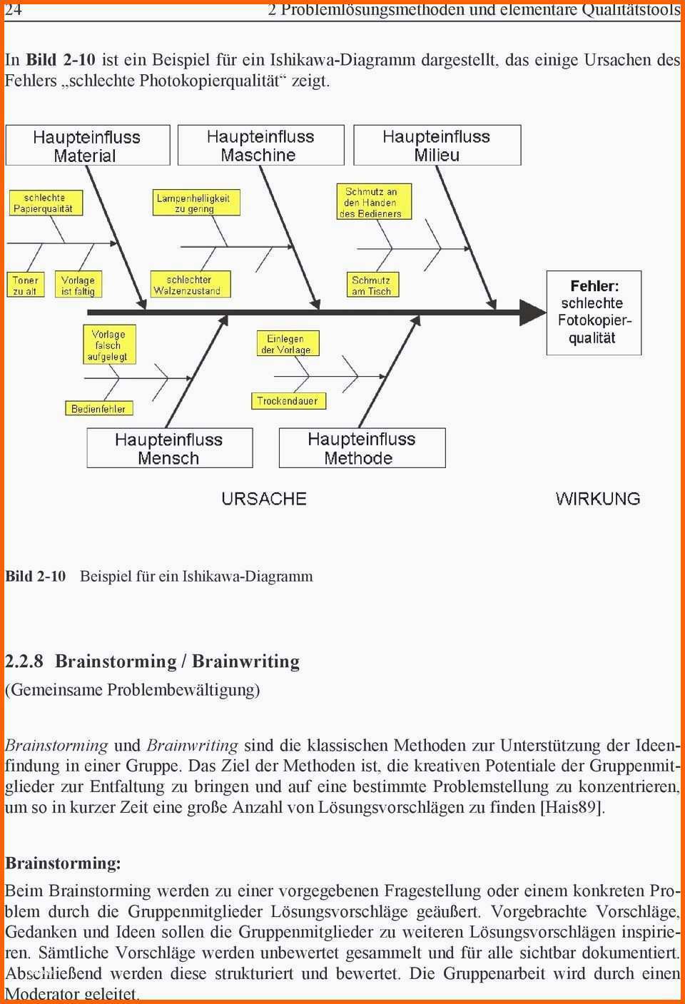 Exklusiv 13 ishikawa Diagramm Vorlage