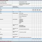 Exklusiv 14 Business Case Vorlage Excel