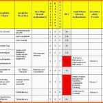 Exklusiv 15 Prüfplan Vorlage Excel