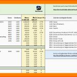 Exklusiv 7 Einnahmen überschuss Rechnung Vorlage