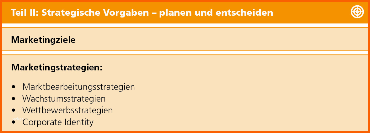 Exklusiv Anleitung Marketingkonzept Und Kostenlose Vorlagen
