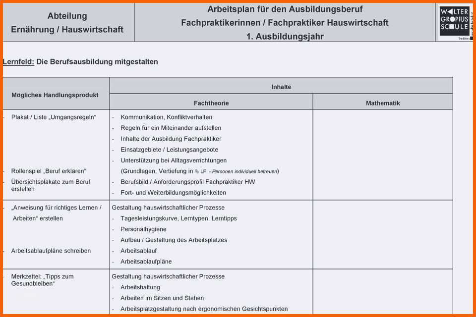 Exklusiv Arbeitsplan Muster