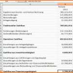 Exklusiv Cash Flow Berechnung Excel Vorlage – Various Vorlagen