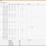 Exklusiv Datev Vorlage Zur Dokumentation Der Täglichen Arbeitszeit