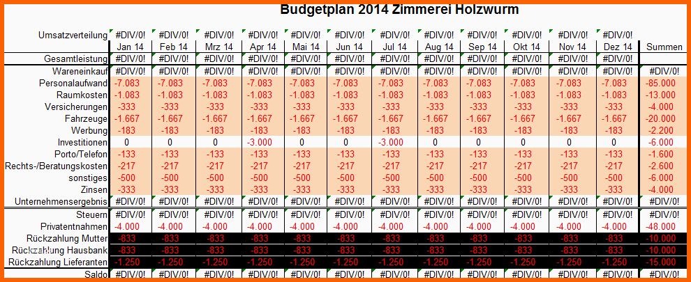 Exklusiv Der Bud Plan Anleitung Tipps Video Tutorial & Excel