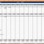 Exklusiv Einnahmen Ausgaben Excel Vorlage Privat – Werden