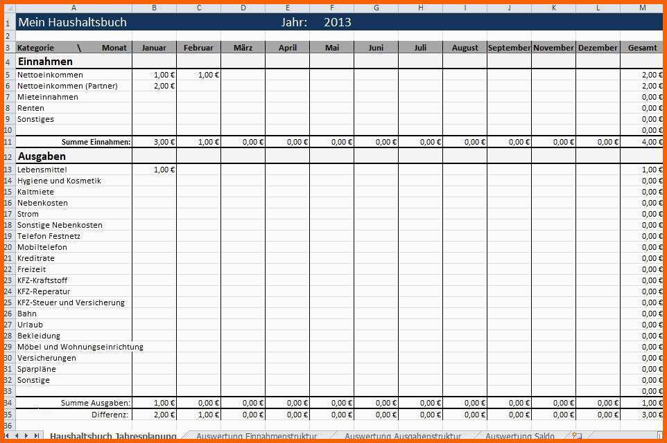 Exklusiv Einnahmen Ausgaben Excel Vorlage Privat – Werden