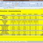 Exklusiv Excel Funktion Zins Zinssatz Zur Erreichung Eines