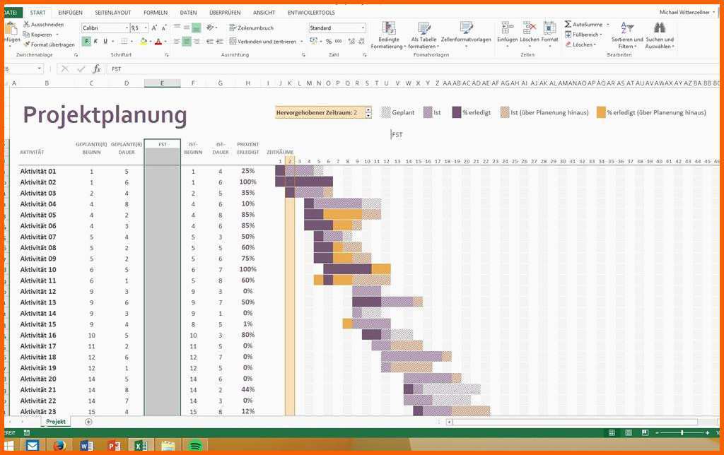 Exklusiv Excel Vorlage Projektplan Inspirational Kostenlose Excel