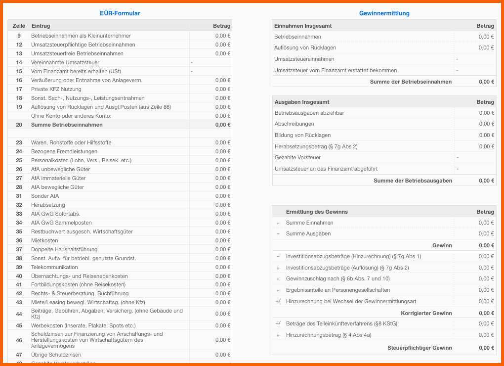 Exklusiv formlose Gewinnermittlung Vorlage – Free Vorlagen