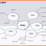 Exklusiv How to Create A Mind Map Simple Genial Mindmap Vorlage