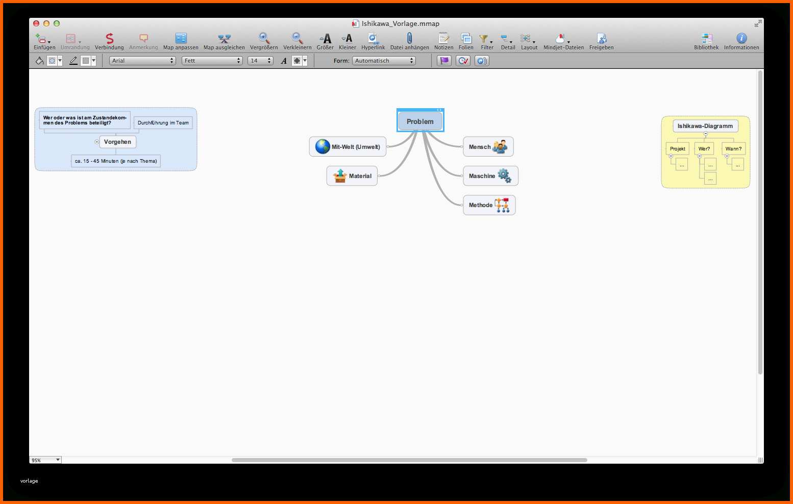 Exklusiv ishikawa Diagramm Vorlage ishikawa Diagramm Vorlage