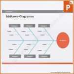 Exklusiv ishikawa Diagramm Vorlage Powerpoint