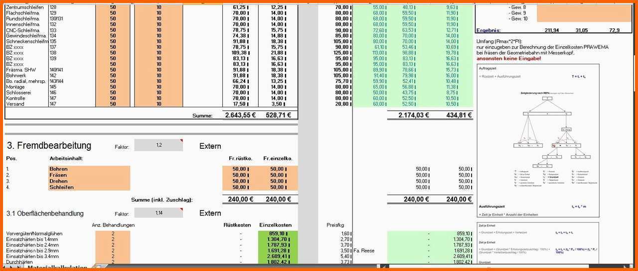 Exklusiv Kalkulation Verkaufspreis Excel Vorlage – Gehen
