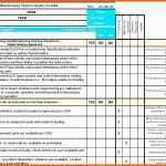 Exklusiv Kostenlos Risikoanalyse Beispiel Lusocast