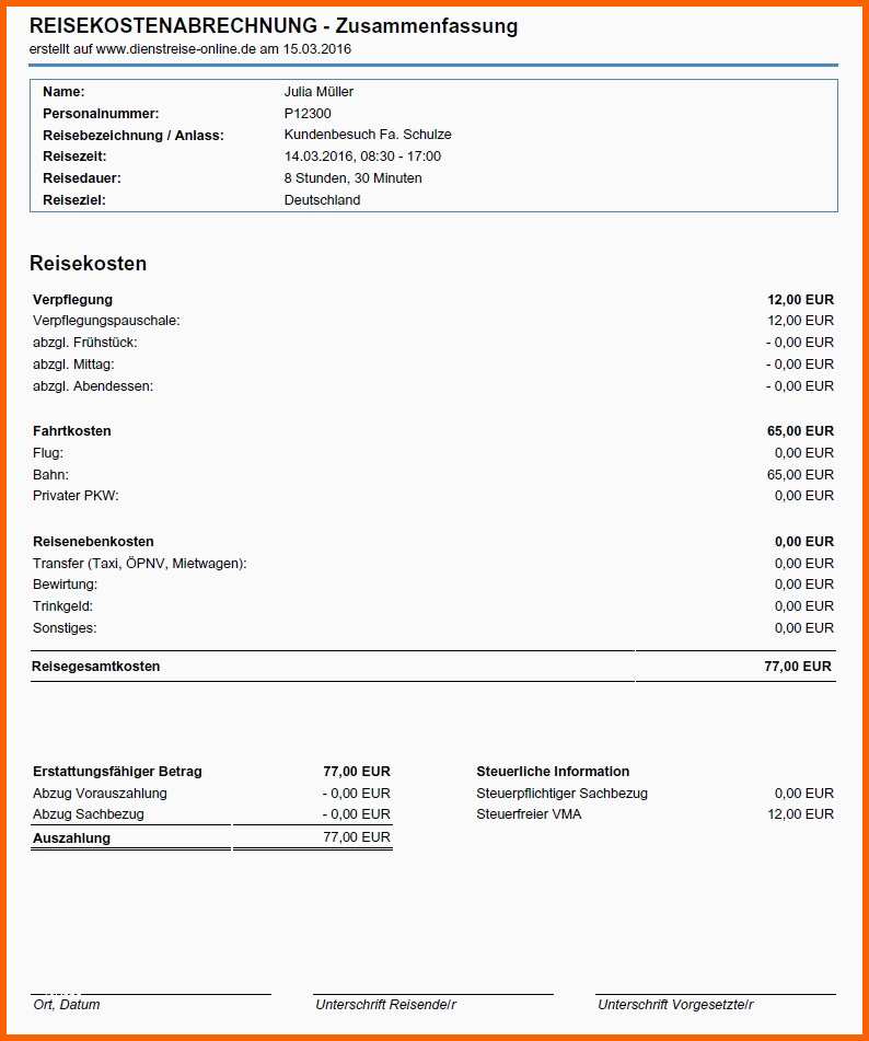 Exklusiv Line Reisekosten – Dienstreisen Abrechnen