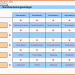 Exklusiv Marketingplan Kreativ Und Systematisch Marketingaktionen