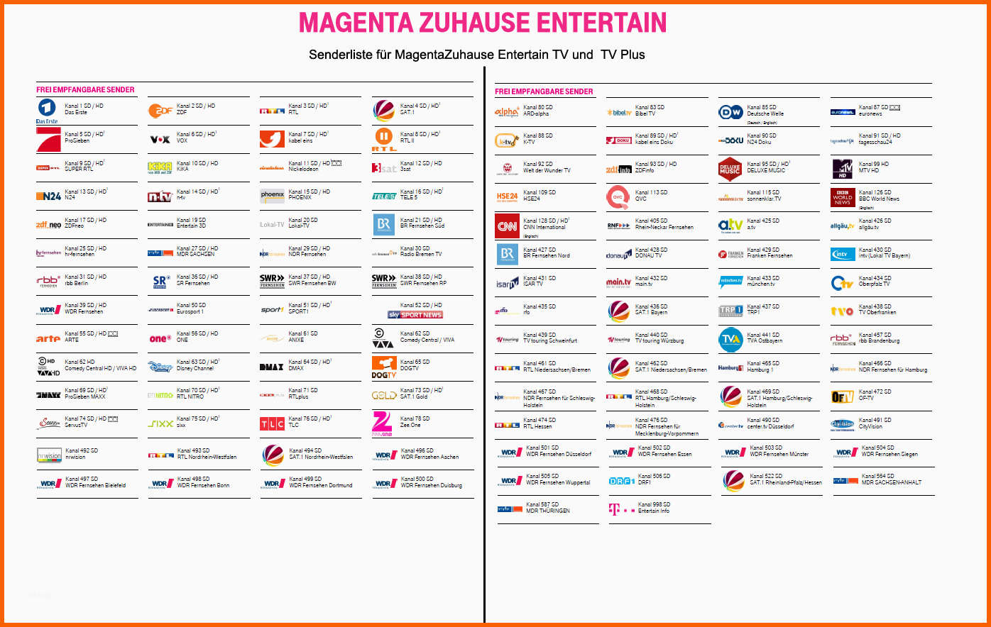 Exklusiv Nicotel Mobilfunk
