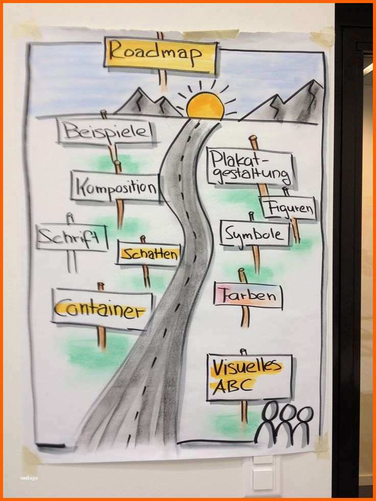 Exklusiv Plakat Gestalten Schule Vorlage Best 66 Besten Job