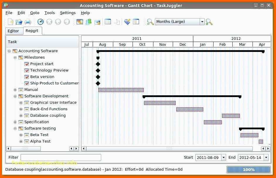 Exklusiv Power Bi Gantt Chart Elegant Gantt Diagramm Excel Vorlage