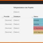 Exklusiv Produktivität