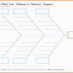 Exklusiv Ressourcenplan Excel