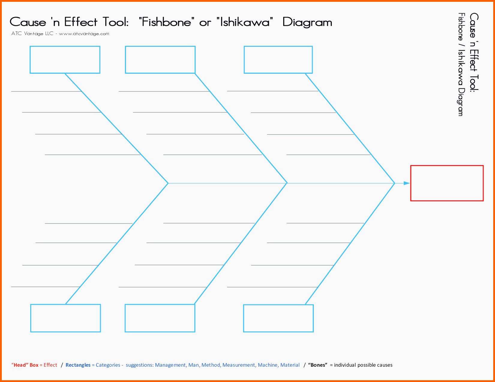Exklusiv Ressourcenplan Excel