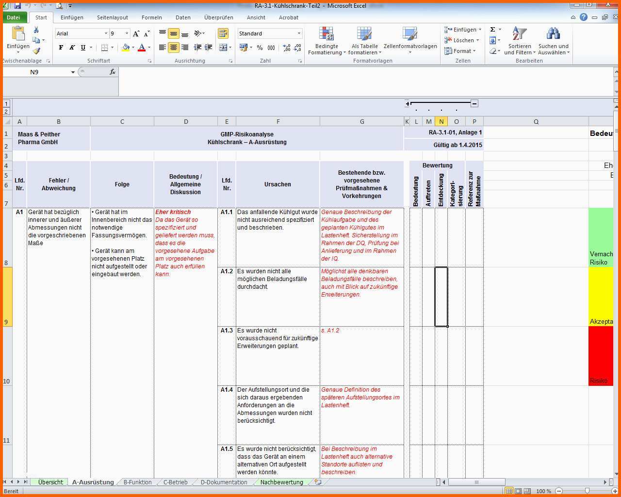 Exklusiv Risikoanalyse Excel Vorlage – De Excel
