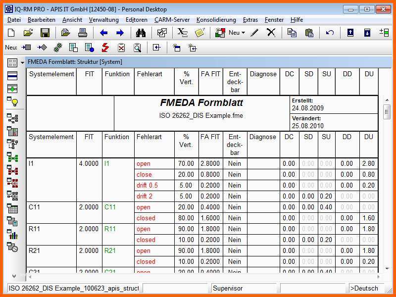 Exklusiv Risikoanalyse Excel Vorlage Fachtagung Eisenbahnfahrzeuge