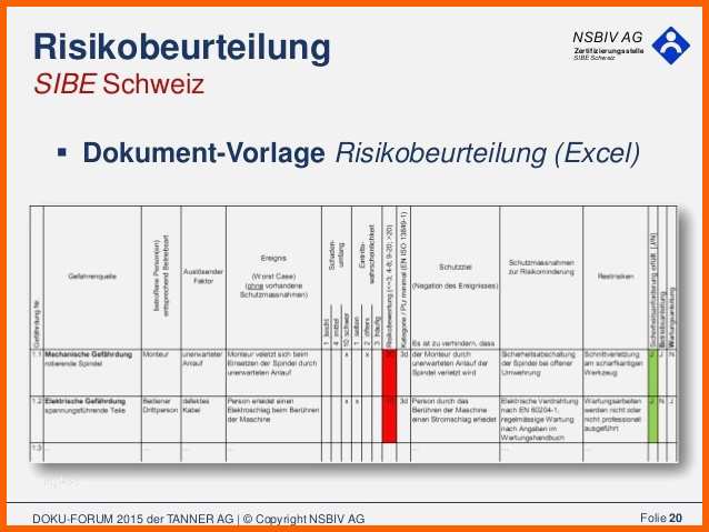 Exklusiv Risikobeurteilung Maschinenrichtlinie Vorlage Excel