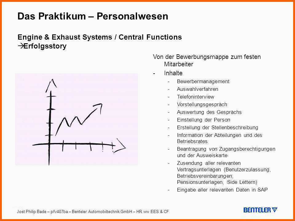 Exklusiv Stellenbeschreibung Vorlage Ihk Der Beste Willkommen Bei