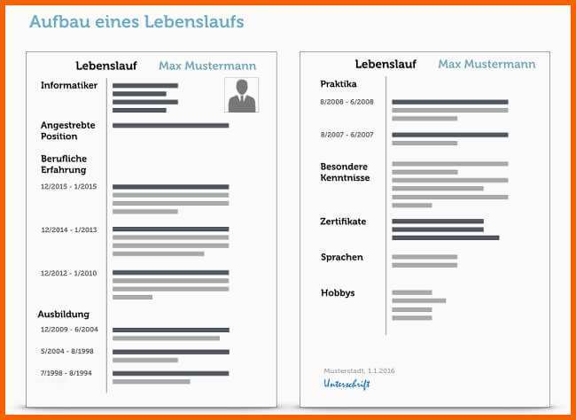 Exklusiv Tabellarischer Lebenslauf Anleitung Beispiele Gratis