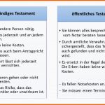 Exklusiv Testament Vorlage Checkliste Für Ein Handschriftliches