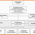 Exklusiv Vorlage An Den Landrat — Baselland