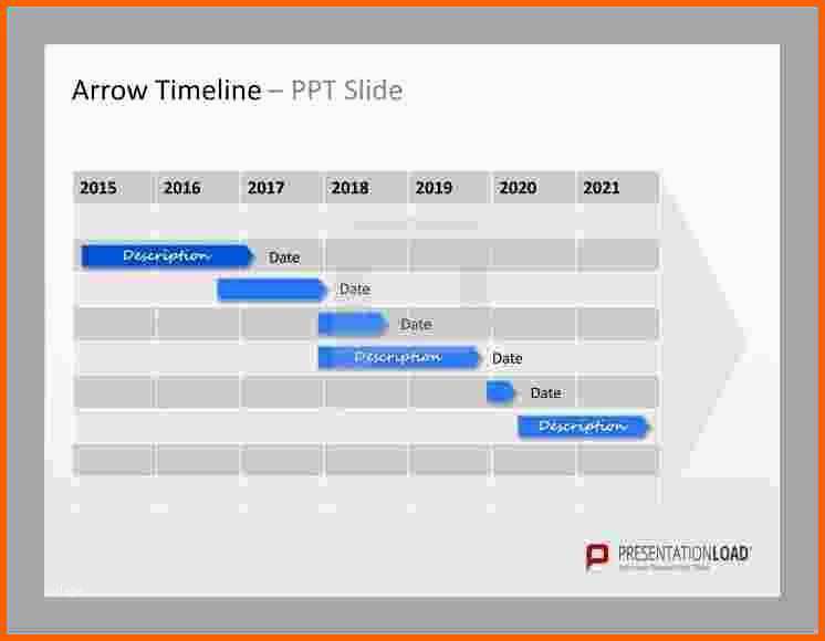 Exklusiv Vorlage Kontoänderung Erstaunlich Zeitstrahl Powerpoint