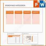 Exklusiv Vorlage Risikoanalyse