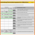 Exklusiv Vorlage Zielvereinbarung Und Zielauswertung Weka