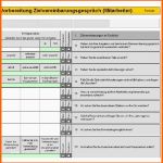 Exklusiv Vorlage Zielvereinbarung Und Zielauswertung Weka