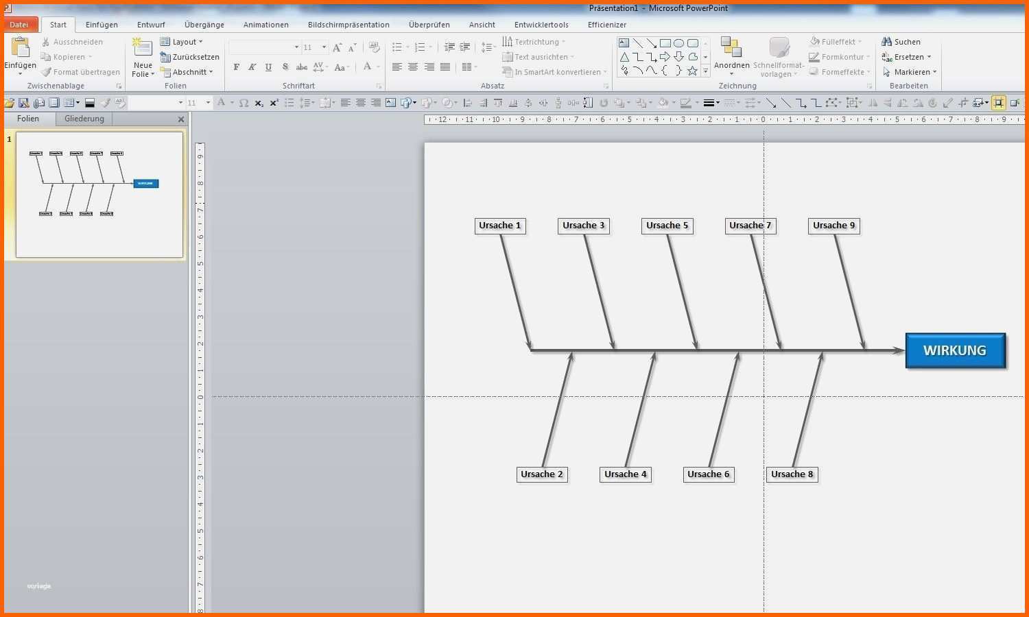 Fabelhaft 13 ishikawa Diagramm Vorlage