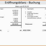 Fabelhaft 15 Eröffnungsbilanz Vorlage