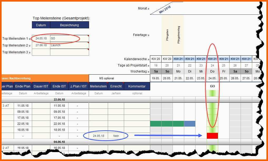 Fabelhaft Arbeitsanweisung Vorlage Excel Angenehme Excel
