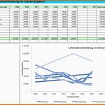 Fabelhaft Bewerbungsschreiben Vorlage Muster Und Beispiele Fr 2017