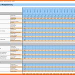 Fabelhaft Bud Planung Für Weiterbildung – Excel Tabelle – Business