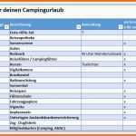 Fabelhaft Checkliste Campingurlaub