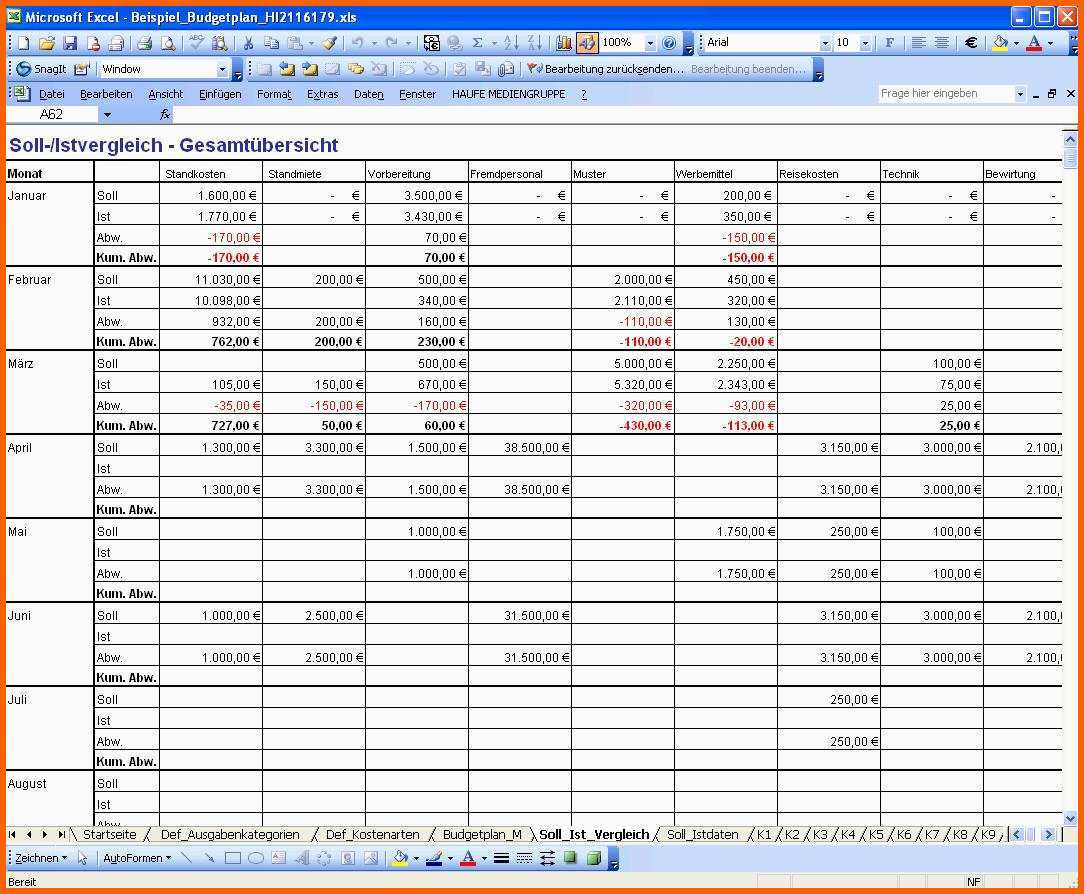 Fabelhaft Controlling Excel Vorlage – Pdfloadfree